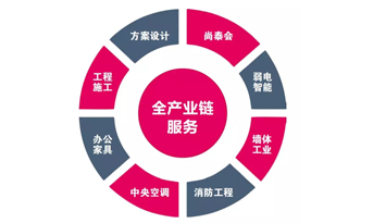 都2019年了，你還不知道辦公室裝修怎樣省錢(qián)？